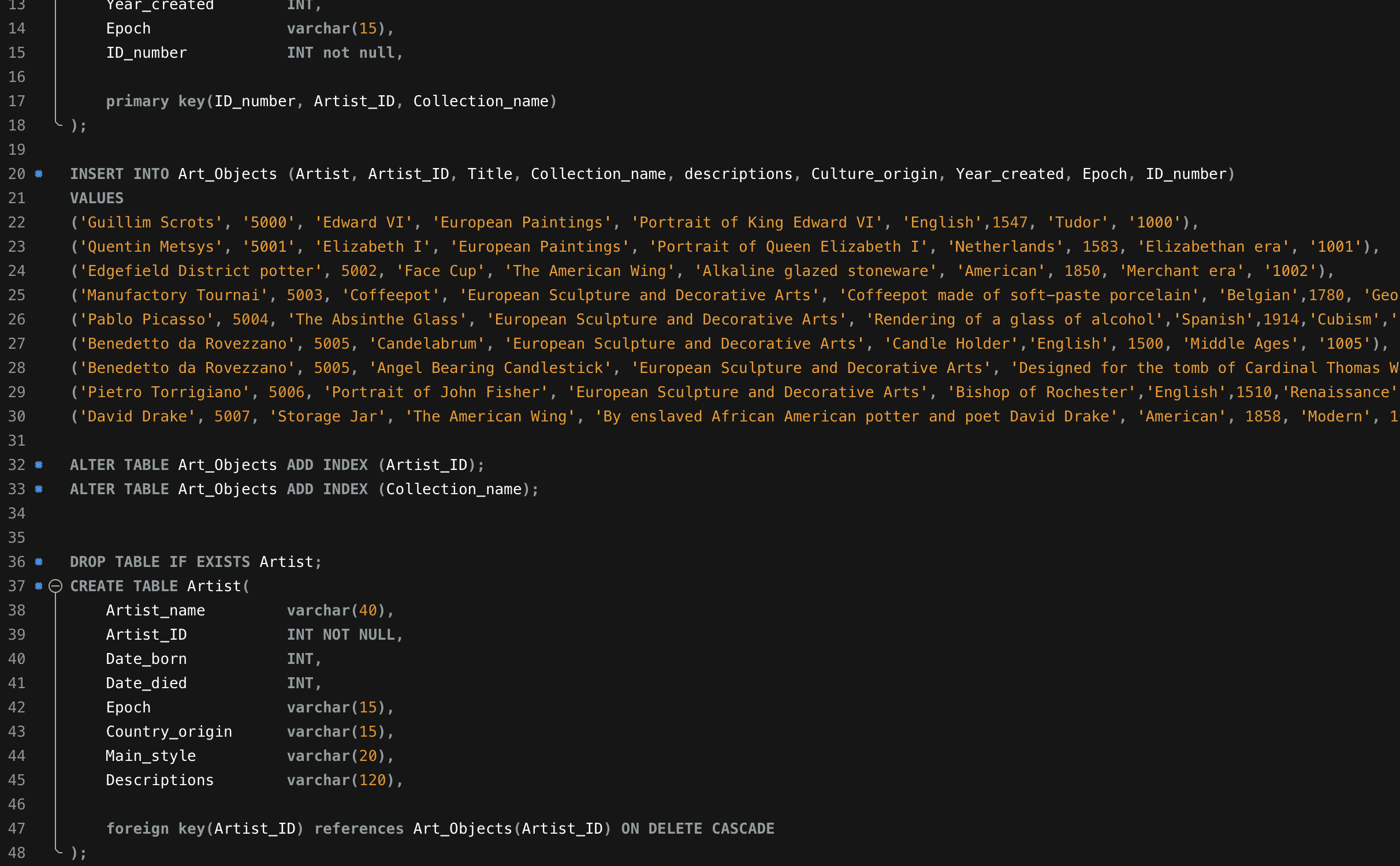 Database on MySQL